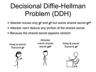 11. Diffie-Hellman | PPT