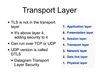 Transport Layer
• TLS is not in the transport
layer
• It's above layer 4,
adding security to it
• Can run over TCP or UDP
• UDP version is called
DTLS
• Datagram Transport
Layer Security
 