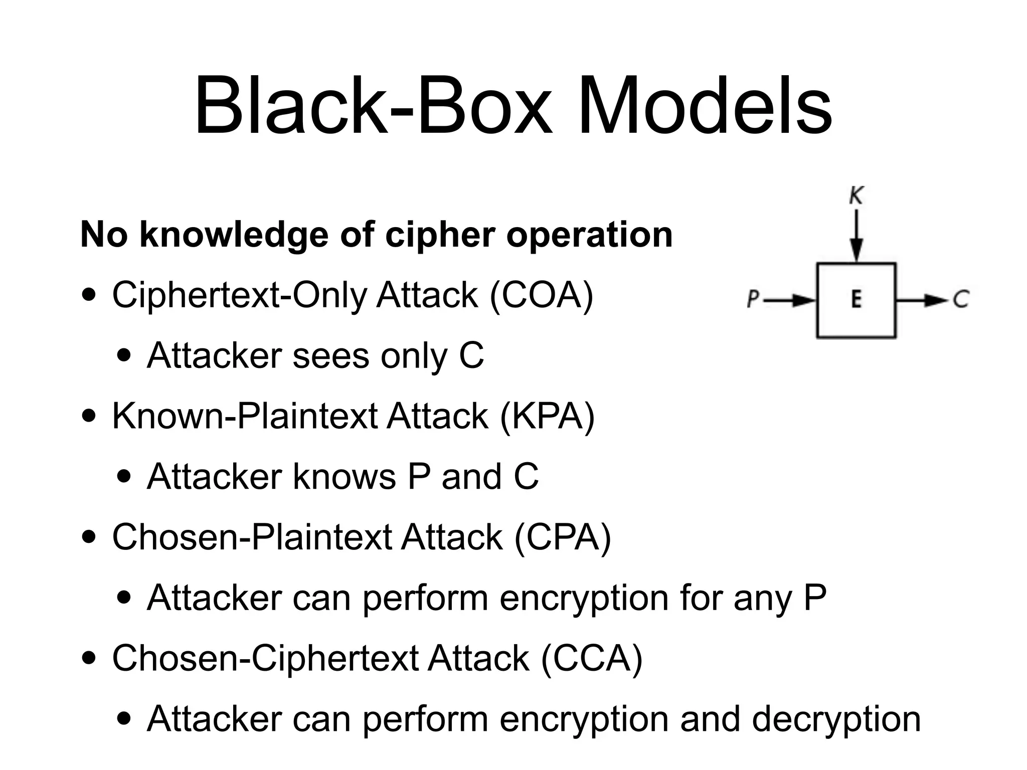 Black-Box Models
No knowledge of cipher operation


• Ciphertext-Only Attack (COA)


• Attacker sees only C


• Known-Plaintext Attack (KPA)


• Attacker knows P and C


• Chosen-Plaintext Attack (CPA)


• Attacker can perform encryption for any P


• Chosen-Ciphertext Attack (CCA)


• Attacker can perform encryption and decryption
 