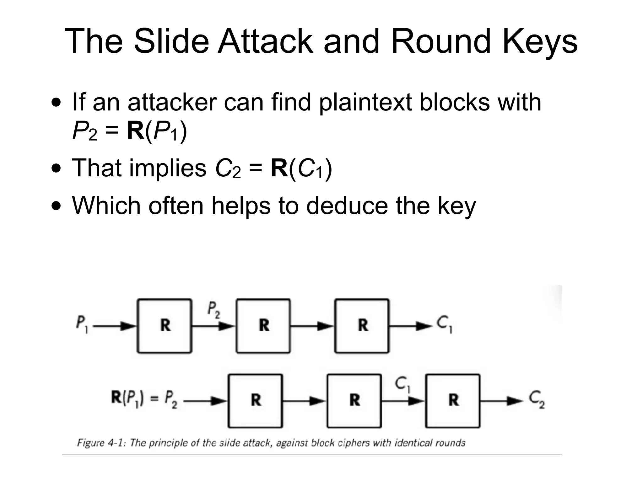 The Slide Attack and Round Keys
• If an attacker can find plaintext blocks with  
P2 = R(P1)
• That implies C2 = R(C1)
• Which often helps to deduce the key
 