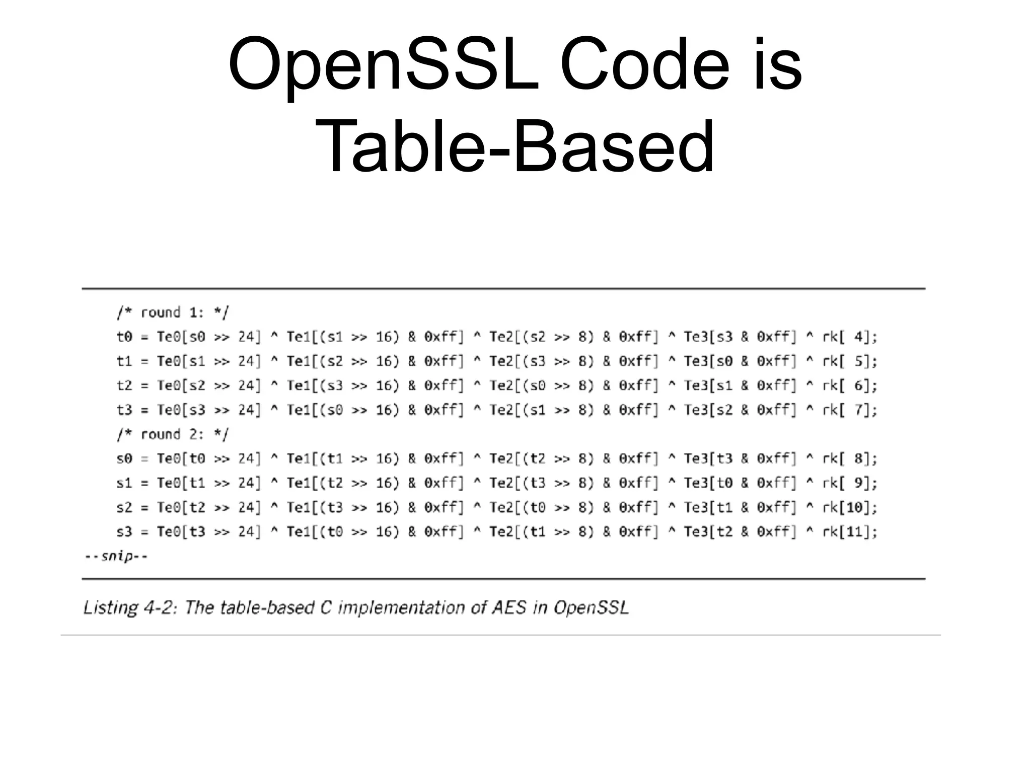 OpenSSL Code is
Table-Based
 