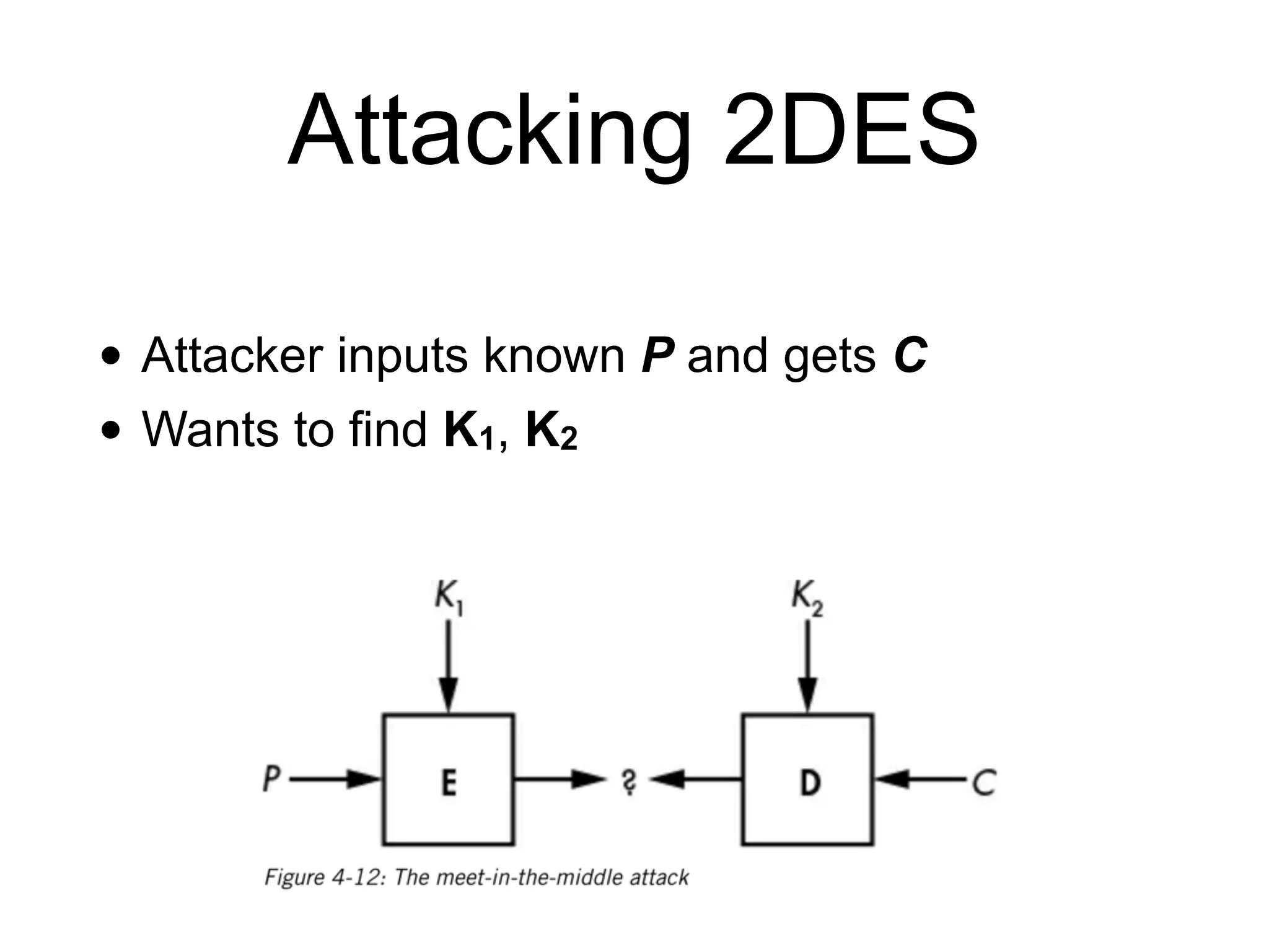 Attacking 2DES
• Attacker inputs known P and gets C
• Wants to find K1, K2
 
