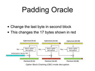 Padding Oracle
• Change the last byte in second block
• This changes the 17 bytes shown in red
 