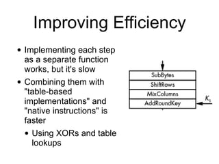 Improving Efficiency
• Implementing each step
as a separate function
works, but it's slow
• Combining them with
"table-based
implementations" and
"native instructions" is
faster
• Using XORs and table
lookups
 