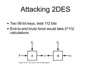 Attacking 2DES
• Two 56-bit keys, total 112 bits
• End-to-end brute force would take 2^112
calculations
 