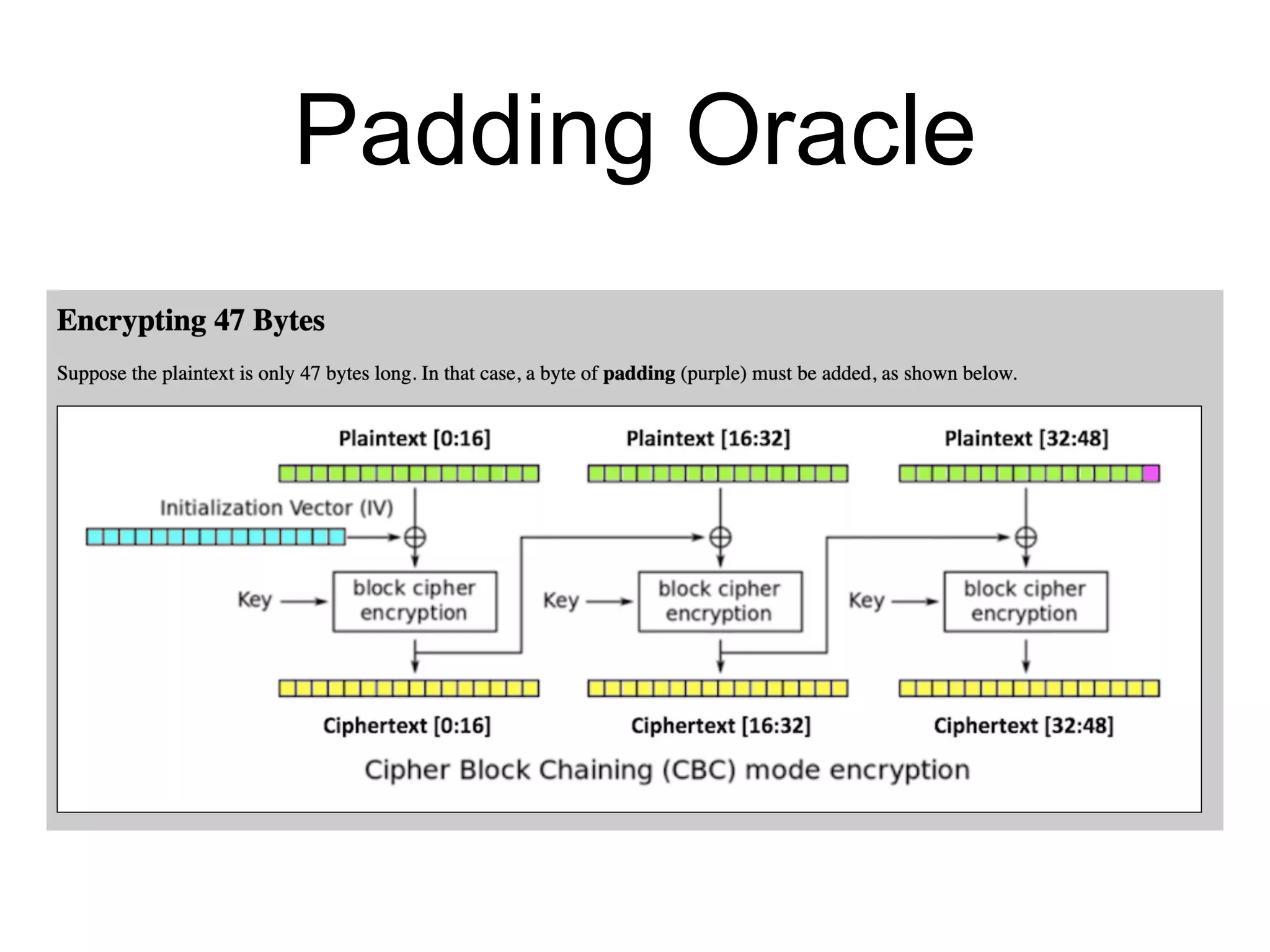 Padding Oracle
 