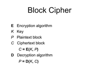 Block Cipher
E Encryption algorithm


K Key


P Plaintext block


C Ciphertext block


C = E(K, P)


D Decryption algorithm


P = D(K, C)
 