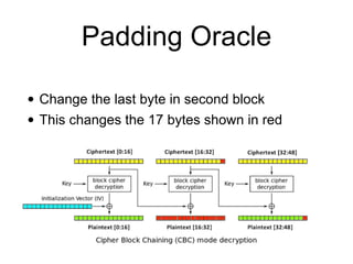 Padding Oracle
• Change the last byte in second block


• This changes the 17 bytes shown in red
 