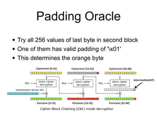 Padding Oracle
• Try all 256 values of last byte in second block


• One of them has valid padding of 'x01'


• This determines the orange byte
 