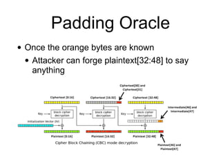 Padding Oracle
• Once the orange bytes are known


• Attacker can forge plaintext[32:48] to say
anything
 