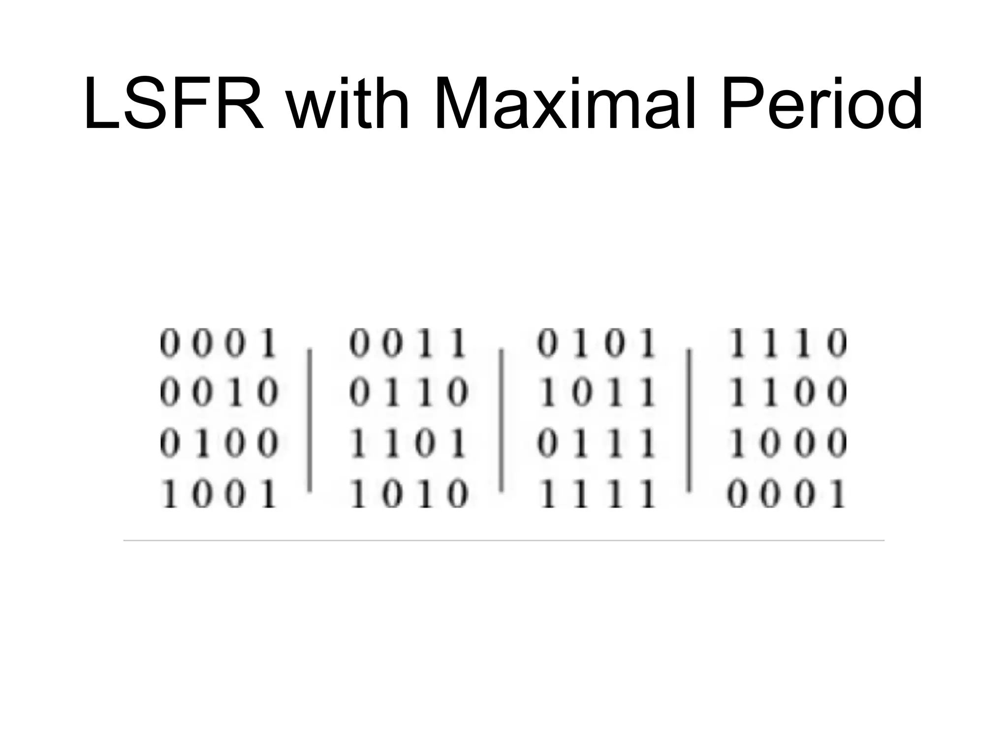 LSFR with Maximal Period
 