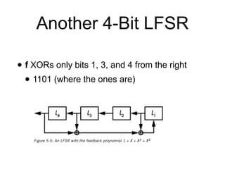 Another 4-Bit LFSR
• f XORs only bits 1, 3, and 4 from the right


• 1101 (where the ones are)
 