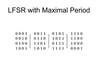 LFSR with Maximal Period
 