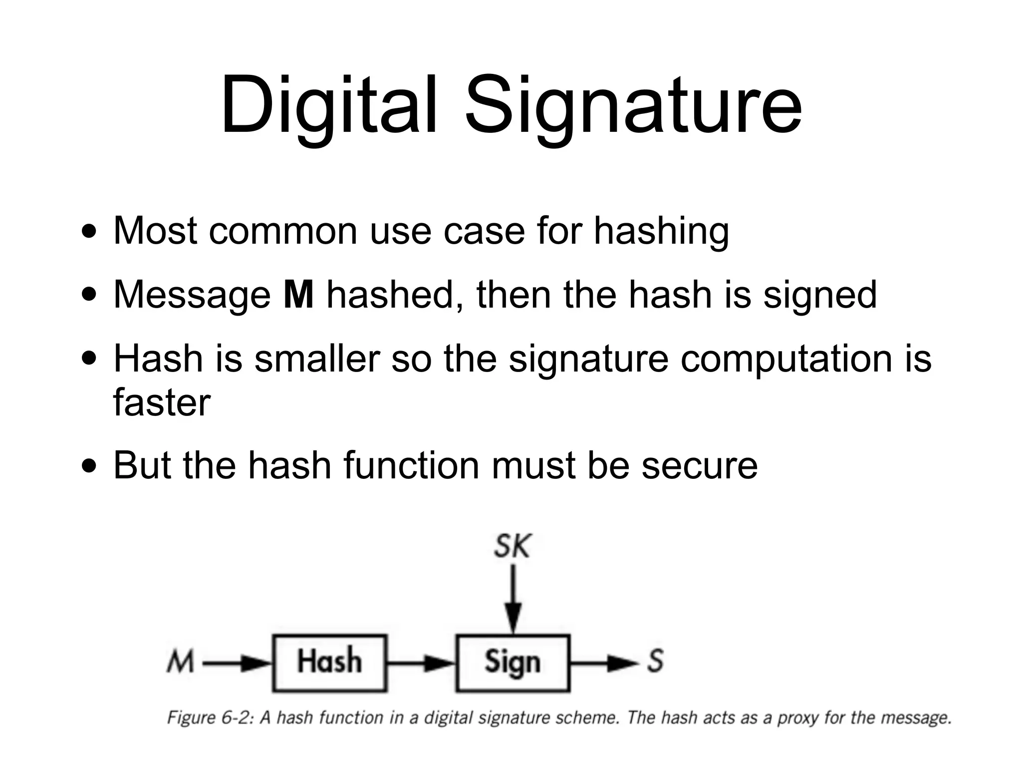 Digital Signature
• Most common use case for hashing
• Message M hashed, then the hash is signed
• Hash is smaller so the signature computation is
faster
• But the hash function must be secure
 