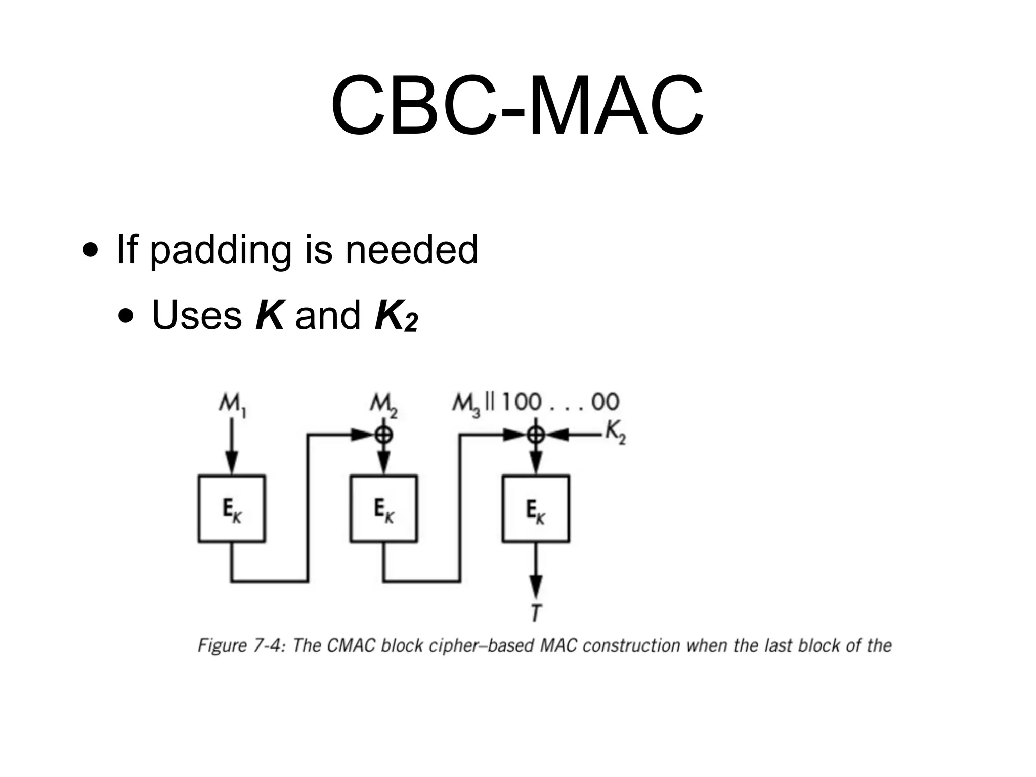 CBC-MAC
• If padding is needed
• Uses K and K2
 