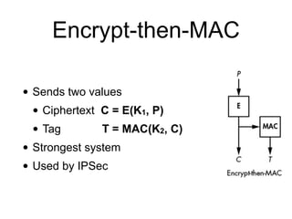 Encrypt-then-MAC
• Sends two values
• Ciphertext C = E(K1, P)
• Tag T = MAC(K2, C)
• Strongest system
• Used by IPSec
 