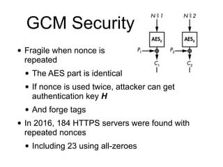 GCM Security
• Fragile when nonce is
repeated
• The AES part is identical
• If nonce is used twice, attacker can get
authentication key H
• And forge tags
• In 2016, 184 HTTPS servers were found with
repeated nonces
• Including 23 using all-zeroes
 