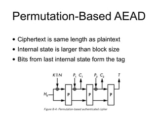 Permutation-Based AEAD
• Ciphertext is same length as plaintext
• Internal state is larger than block size
• Bits from last internal state form the tag
 