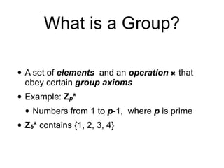 What is a Group?
• A set of elements and an operation
✖︎
that
obey certain group axioms
• Example: Zp*
• Numbers from 1 to p-1, where p is prime
• Z5* contains {1, 2, 3, 4}
 