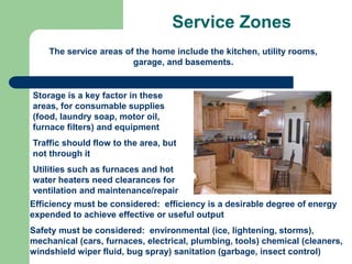 141-Furniture-Arrangement-and-Traffic-Patterns.ppt
