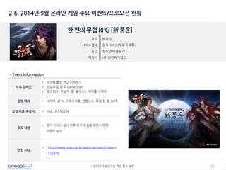19 
2014년 9월 온라인 게임 광고 동향 
2-6. 2014년 9월 온라인 게임 주요 이벤트/프로모션 현황 
한 편의 무협 RPG [新 풍운] 
장르 
웹게임 
서비스형태 
정식서비스(부분유료화) 
등급 
청소년 이용불가 
제작사 
(주)이엔피게임즈 
•Event Information 
주요 캠페인 
•아이템 풀셋 받고 시작하기 
•전설의 검 받고 Game Start 
•갖고싶다! 전설의 검! 골라쓰는 재미를 느껴라! 
집행 매체 
•네이버, 곰TV, 스포츠서울, 연합뉴스, 다음 등 총 36개 
집행 비용(추정치) 
•356,107,000 원 
주요 내용 
•정식 서비스 실시 이후 유저 모집을 위한 다양한 이벤트 실시 
관련 URL 
•http://www.inven.co.kr/webzine/news/?news= 115970  