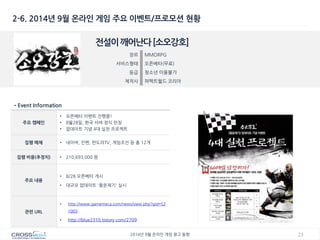 23 
2014년 9월 온라인 게임 광고 동향 
2-6. 2014년 9월 온라인 게임 주요 이벤트/프로모션 현황 
전설이 깨어난다 [소오강호] 
장르 
MMORPG 
서비스형태 
오픈베타(무료) 
등급 
청소년 이용불가 
제작사 
퍼펙트월드 코리아 
•Event Information 
주요 캠페인 
•오픈베타 이벤트 진행중! 
•8월28일, 한국 서버 정식 런칭 
•업데이트 기념 4대 실천 프로젝트 
집행 매체 
•네이버, 인벤, 판도라TV, 게임조선 등 총 12개 
집행 비용(추정치) 
•210,693,000 원 
주요 내용 
•8/28 오픈베타 개시 
•대규모 업데이트 '풍운재기' 실시 
관련 URL 
•http://www.gamemeca.com/news/view.php?gid=521003 
•http://blue2310.tistory.com/2709  