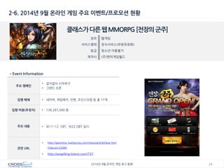 24 
2014년 9월 온라인 게임 광고 동향 
2-6. 2014년 9월 온라인 게임 주요 이벤트/프로모션 현황 
클래스가 다른 웹 MMORPG [전장의 군주] 
장르 
웹게임 
서비스형태 
정식서비스(부분유료화) 
등급 
청소년 이용불가 
제작사 
(주)엔틱게임월드 
•Event Information 
주요 캠페인 
•설치없이 시작하기 
•그랜드 오픈 
집행 매체 
•네이버, 게임메카, 인벤, 조인스닷컴 등 총 17개 
집행 비용(추정치) 
•136,287,000 원 
주요 내용 
•9/11~12 CBT, 9/22 OBT 실시 
관련 URL 
•http://gametoc.hankyung.com/news/articleView.html?idxno=22085 
•http://angelling.tistory.com/737  