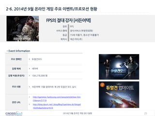 25 
2014년 9월 온라인 게임 광고 동향 
2-6. 2014년 9월 온라인 게임 주요 이벤트/프로모션 현황 
FPS의 절대 강자 [서든어택] 
장르 
FPS 
서비스형태 
정식서비스(부분유료화) 
등급 
15세 이용가, 청소년 이용불가 
제작사 
넥슨지티(주) 
•Event Information 
주요 캠페인 
•듀얼건모드 
집행 매체 
•네이버 
집행 비용(추정치) 
•104,278,000 원 
주요 내용 
•서든어택’ 가을 업데이트 제 2탄 듀얼건 모드 실시 
관련 URL 
•http://gametoc.hankyung.com/news/articleView.html?idxno=21719 
•http://blog.daum.net/_blog/BlogTypeView.do?blogid=0c6fx&articleno=610  