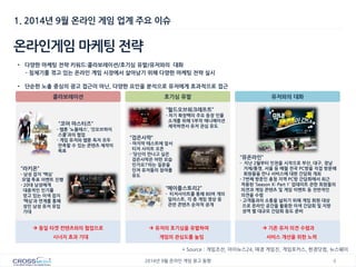 4 
2014년 9월 온라인 게임 광고 동향 
1. 2014년 9월 온라인 게임 업계 주요 이슈 
온라인게임 마케팅 전략 
* Source : 게임조선, 아이뉴스24, 매경 게임진, 게임포커스, 한경닷컴, 뉴스웨이 
•다양한 마케팅 전략 키워드:콜라보레이션/호기심 유발/유저와의 대화 
- 침체기를 겪고 있는 온라인 게임 시장에서 살아남기 위해 다양한 마케팅 전략 실시 
•단순한 노출 중심의 광고 접근이 아닌, 다양한 요인을 분석으로 유저에게 효과적으로 접근 
콜라보레이션 
호기심 유발 
유저와의 대화 
 동일 타겟 컨텐츠와의 협업으로 시너지 효과 기대 
 유저의 호기심을 유발하여 게임의 관심도를 높임 
 기존 유저 의견 수렴과 서비스 개선을 위한 노력 
“코어 마스터즈” - 웹툰 ‘노블레스’, ‘갓오브하이 스쿨’과의 협업 - 게임 유저와 웹툰 독자 모두 만족할 수 있는 콘텐츠 제작이 목표 
“라키온” - 남성 잡지 ‘맥심’ 모델 투표 이벤트 진행 - 20대 남성에게 대중적인 인기를 얻고 있는 이색 잡지 ‘맥심’과 연계를 통해 성인 남성 유저 유입 기대 
“월드오브워크래프트” - 차기 확장팩의 주요 등장 인물 소개를 위해 5부작 애니메이션 제작하면서 유저 관심 유도 
“검은사막” - 마지막 테스트에 앞서 티저 사이트 오픈 - ‘당신이 만나고 싶은 검은사막은 어떤 모습 인가요?’라는 질문을 던져 유저들의 참여를 유도 
“메이플스토리2” - 티저사이트를 통해 80여 개의 일러스트, 각 종 게임 영상 등 관련 콘텐츠 순차적 공개 
“뮤온라인” - 지난 2월부터 인천을 시작으로 부산, 대구, 경남 거제/통영, 서울 등 매월 전국 PC방을 직접 방문해 회원들을 만나 서비스에 대한 간담회 개최 - 7번째 방문인 충청 지역 PC방 간담회에서 최근 적용된 ‘Season X: Part 1’ 업데이트 관한 회원들의 의견과 게임 콘텐츠 및 게임 이벤트 등 전반적인 의견을 수렴 - 고객들과의 소통을 넓히기 위해 게임 회원 대상 으로 온라인 공간을 활용한 이색 간담회 및 지방 권역 별 대규모 간담회 등도 준비  