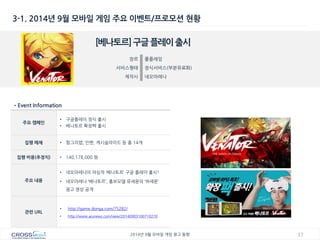 17 
2014년 9월 모바일 게임 광고 동향 
3-1. 2014년 9월 모바일 게임 주요 이벤트/프로모션 현황 
[베나토르] 구글 플레이 출시 
장르 
롤플레잉 
서비스형태 
정식서비스(부분유료화) 
제작사 
네오아레나 
•Event Information 
주요 캠페인 
•구글플레이 정식 출시 
•베나토르 확장팩 출시 
집행 매체 
•헝그리앱, 인벤, 캐시슬라이드 등 총 14개 
집행 비용(추정치) 
•140,178,000 원 
주요 내용 
•네오아레나의 야심작 ‘베나토르’ 구글 플레이 출시! 
•네오아레나 ‘베나토르’, 홍보모델 유세윤의 ‘허세윤’ 광고 영상 공개 
관련 URL 
•http://game.donga.com/75282/ 
•http://www.ajunews.com/view/20140903100710270  