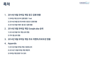 목차 
1.2014년 9월 모바일 게임 광고 집행 현황 1) 모바일 게임 광고비 집행 동향 : Total 2) 2014년 9월 광고주/브랜드 별 광고 집행 현황 3) 2014년 9월 브랜드 별 광고 집행 현황 
2.2014년 9월 모바일 게임 Google play 순위 1) 2014년 9월 주요 게임 순위 변동 2) 주차 별 순위 변동 
3.2014년 9월 모바일 게임 주요 이벤트/프로모션 현황 
4.Appendix 1) 2014년 9월 모바일 게임 사용량 순위 2) 2014년 10월 모바일 게임 예정작 3) 모바일 게임 동향 기사 정리  