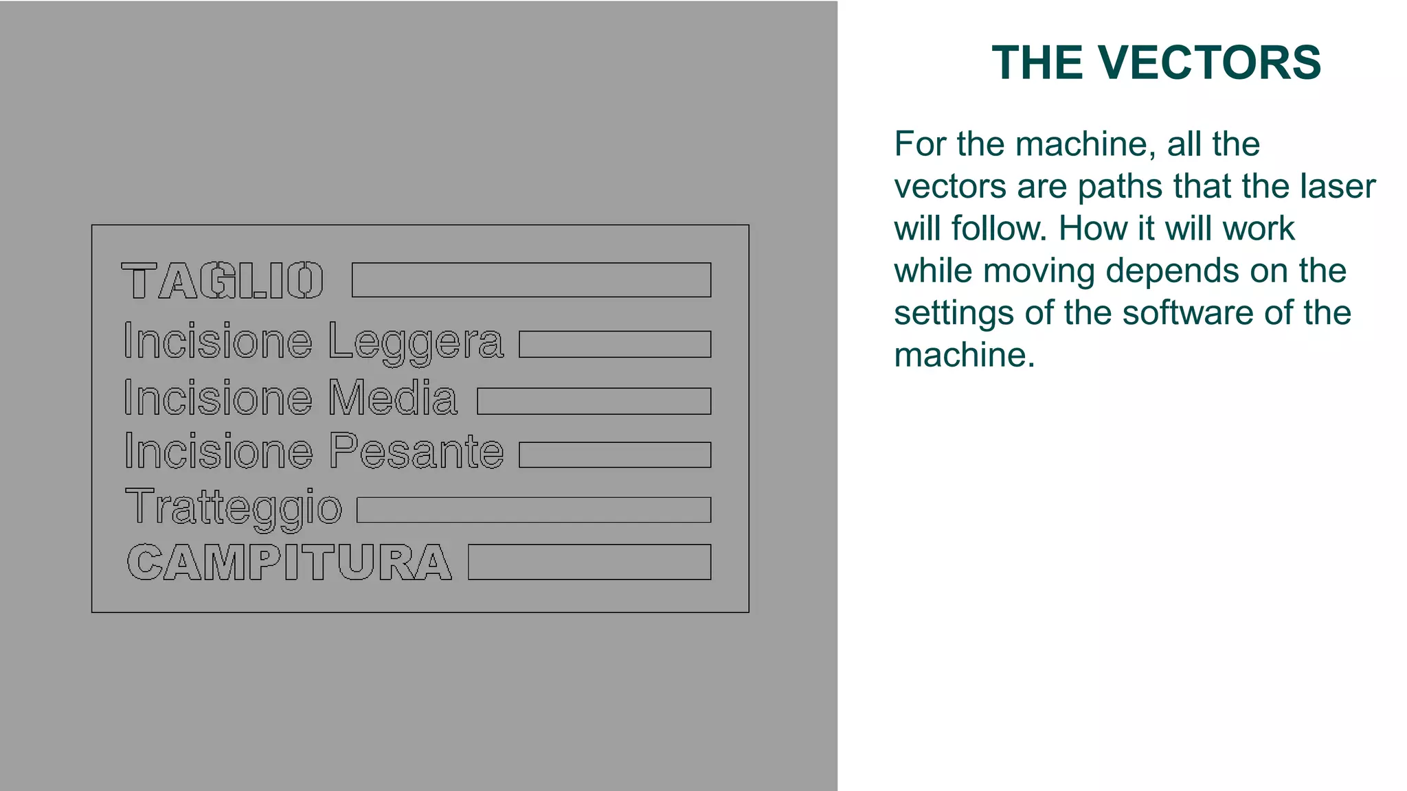 For the machine, all the
vectors are paths that the laser
will follow. How it will work
while moving depends on the
settings of the software of the
machine.
THE VECTORS
 
