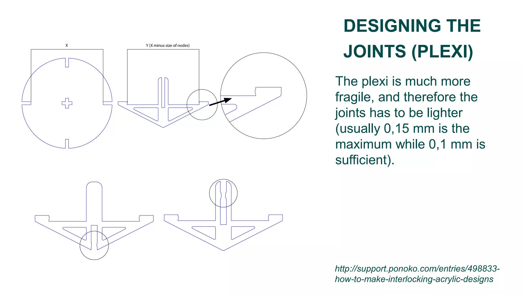 The plexi is much more
fragile, and therefore the
joints has to be lighter
(usually 0,15 mm is the
maximum while 0,1 mm is
sufficient).
DESIGNING THE
JOINTS (PLEXI)
http://support.ponoko.com/entries/498833-
how-to-make-interlocking-acrylic-designs
 