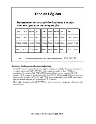 Tabelas Lógicas

      Desenvolver uma condição Booleana simples
      com um operador de comparação.

     AND        TRUE   FALSE NULL                OR       TRUE FALSE NULL               NOT


     TRUE       TRUE   FALSE       NULL        TRUE TRUE             TRUE       TRUE    TRUE FALSE


     FALSE FALSE FALSE FALSE                   FALSE TRUE FALSE NULL                    FALSE TRUE


     NULL       NULL   FALSE       NULL         NULL      TRUE        NULL       NULL   NULL   NULL




        19-11     Copyright  Oracle Corporation, 1999. Todos os direitos reservados.




Condições Booleanas com Operadores Lógicos
 Você pode criar uma condição Booleana complexa combinando condições Booleanas simples com os
 operadores lógicos AND, OR e NOT. Nas tabelas lógicas mostradas no slide, FALSE tem
 precedência sobre uma condição AND e TRUE tem precedência em uma condição OR. AND
 retornará TRUE somente se seus dois operandos forem TRUE. OR retornará FALSE somente se seus
 dois operandos forem FALSE. NULL AND TRUE sempre será avaliado como NULL porque não se
 sabe se o segundo operando será avaliado como TRUE ou não.
 Observação: A negação de NULL (NOT NULL) resulta em um valor nulo porque valores nulos são
 indeterminados.




                           Introdução ao Oracle: SQL e PL/SQL 19-11
 