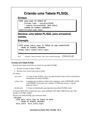 Criando uma Tabela PL/SQL
         Sintaxe
          TYPE type_name IS TABLE OF
               {column_type | variável%TYPE
               | tabela.coluna%TYPE} [NOT NULL]
               [INDEX BY BINARY_INTEGER];
          identificador type_name;

         Declarar uma tabela PL/SQL para armazenar
         nomes.
         Exemplo
          ...
          TYPE ename_table_type IS TABLE OF emp.ename%TYPE
            INDEX BY BINARY_INTEGER;
          ename_table ename_table_type;
          ...

         20-12      Copyright  Oracle Corporation, 1999. Todos os direitos reservados.




Criando uma Tabela PL/SQL
 Existem duas etapas envolvidas na criação de uma tabela PL/SQL.
   1. Declarar um tipo de dados TABLE.
  2. Declarar uma variável desse tipo de dados.
 Na sintaxe:
    type_name         é o nome do tipo TABLE. (Ele é um especificador de tipo usado em declarações
                      subseqüentes de tabelas PL/SQL.)
    column_type       é qualquer tipo de dados escalares (não composto), como VARCHAR2, DATE
                      ou NUMBER. (Você pode usar o atributo %TYPE para fornecer o tipo de
                      dados da coluna.)
    identificador     é o nome do identificador que representa uma tabela PL/SQL inteira
 A restrição NOT NULL impede que nulos sejam atribuídos à PL/ SQL TABLE desse tipo. Não
 inicialize a PL/SQL TABLE.
 Declare uma tabela PL/SQL para armazenar datas.
   DECLARE
      TYPE date_table_type IS TABLE OF DATE
               INDEX BY BINARY_INTEGER;
      date_table date_table_type;


                             Introdução ao Oracle: SQL e PL/SQL 20-12
 