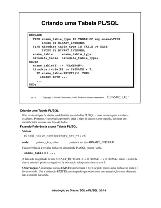 Criando uma Tabela PL/SQL
      DECLARE
        TYPE ename_table_type IS TABLE OF emp.ename%TYPE
               INDEX BY BINARY_INTEGER;
        TYPE hiredate_table_type IS TABLE OF DATE
               INDEX BY BINARY_INTEGER;
        ename_table       ename_table_type;
        hiredate_table hiredate_table_type;
      BEGIN
        ename_table(1) := 'CAMERON';
        hiredate_table(8) := SYSDATE + 7;
           IF ename_table.EXISTS(1) THEN
             INSERT INTO ...
           ...
      END;



         20-14       Copyright  Oracle Corporation, 1999. Todos os direitos reservados.




Criando uma Tabela PL/SQL
 Não existem tipos de dados predefinidos para tabelas PL/SQL, como existem para variáveis
 escalares. Portanto, você precisa primeiro criar o tipo de dados e, em seguida, declarar um
 identificador usando esse tipo de dados.
Fazendo Referência a uma Tabela PL/SQL
 Sintaxe
  pl/sql_table_name(primary_key_value)

 onde:           primary_key_value                pertence ao tipo BINARY_INTEGER.
 Faça referência à terceira linha em uma tabela PL/SQL ename_table.
  ename_table(3) ...

 A faixa de magnitude de um BINARY_INTEGER é –2147483647 ... 2147483647, então o valor da
 chave primária pode ser negativo. A indexação não precisa iniciar em 1.
 Observação: A instrução tabela.EXISTS(i) retornará TRUE se pelo menos uma linha com índice i
 for retornada. Use a instrução EXISTS para impedir que ocorra um erro em relação a um elemento
 não existente na tabela.




                              Introdução ao Oracle: SQL e PL/SQL 20-14
 