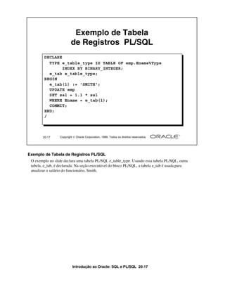 Exemplo de Tabela
                          de Registros PL/SQL
        DECLARE
          TYPE e_table_type IS TABLE OF emp.Ename%Type
                INDEX BY BINARY_INTEGER;
          e_tab e_table_type;
        BEGIN
          e_tab(1) := 'SMITH';
          UPDATE emp
          SET sal = 1.1 * sal
          WHERE Ename = e_tab(1);
          COMMIT;
        END;
        /



        20-17     Copyright  Oracle Corporation, 1999. Todos os direitos reservados.




Exemplo de Tabela de Registros PL/SQL
 O exemplo no slide declara uma tabela PL/SQL e_table_type. Usando essa tabela PL/SQL, outra
 tabela, e_tab, é declarada. Na seção executável do bloco PL/SQL, a tabela e_tab é usada para
 atualizar o salário do funcionário, Smith.




                           Introdução ao Oracle: SQL e PL/SQL 20-17
 