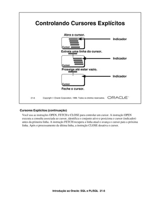Controlando Cursores Explícitos
                                        Abra o cursor.
                                                                                        Indicador

                                      Cursor
                                     Extraia uma linha do cursor.

                                                                                        Indicador

                                      Cursor
                                      Prossiga até estar vazio.

                                                                                        Indicador

                                      Cursor

                                      Feche o cursor.

        21-6      Copyright  Oracle Corporation, 1999. Todos os direitos reservados.




Cursores Explícitos (continuação)
 Você usa as instruções OPEN, FETCH e CLOSE para controlar um cursor. A instrução OPEN
 executa a consulta associada ao cursor, identifica o conjunto ativo e posiciona o cursor (indicador)
 antes da primeira linha. A instrução FETCH recupera a linha atual e avança o cursor para a próxima
 linha. Após o processamento da última linha, a instrução CLOSE desativa o cursor.




                            Introdução ao Oracle: SQL e PL/SQL 21-6
 