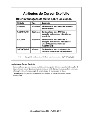 Atributos do Cursor Explícito
     Obter informações de status sobre um cursor.
       Atributo               Tipo                Descrição
       %ISOPEN                Booleano            Será avaliado para TRUE se o cursor
                                                  estiver aberto
       %NOTFOUND              Booleano            Será avaliado para TRUE se a
                                                  extração mais recente não retornar
                                                  uma linha
       %FOUND                 Booleano            Será avaliado para TRUE se a
                                                  extração mais recente não retornar
                                                  uma linha; complemento de
                                                  %NOTFOUND
       %ROWCOUNT              Número              Será avaliado para o número total
                                                  de linhas retornadas até o momento


        21-14     Copyright  Oracle Corporation, 1999. Todos os direitos reservados.




Atributos do Cursor Explícito
 Da mesma forma que para cursores implícitos, existem quatro atributos para obter informações de
 status sobre um cursor. Quando anexado ao nome da variável do cursor, esses atributos retornam
 informações úteis sobre a execução de uma instrução de manipulação de dados.
 Observação: Não é possível fazer referência a atributos de cursor diretamente em uma
 instrução SQL.




                           Introdução ao Oracle: SQL e PL/SQL 21-14
 