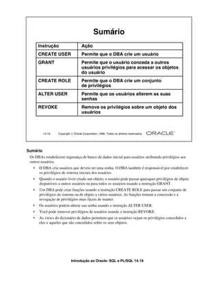 Sumário
       Instrução                    Ação
       CREATE USER                  Permite que o DBA crie um usuário
       GRANT                        Permite que o usuário conceda a outros
                                    usuários privilégios para acessar os objetos
                                    do usuário
       CREATE ROLE                  Permite que o DBA crie um conjunto
                                    de privilégios
       ALTER USER                   Permite que os usuários alterem as suas
                                    senhas
       REVOKE                       Remove os privilégios sobre um objeto dos
                                    usuários



          14-19   Copyright  Oracle Corporation, 1999. Todos os direitos reservados.




Sumário
 Os DBAs estabelecem segurança de banco de dados inicial para usuários atribuindo privilégios aos
 outros usuários.
   •   O DBA cria usuários que devem ter uma senha. O DBA também é responsável por estabelecer
       os privilégios de sistema iniciais dos usuários.
   •   Quando o usuário tiver criado um objeto, o usuário pode passar quaisquer privilégios de objeto
       disponíveis a outros usuários ou para todos os usuários usando a instrução GRANT.
   •   Um DBA pode criar funções usando a instrução CREATE ROLE para passar um conjunto de
       privilégios de sistema ou de objeto a vários usuários. As funções tornam a concessão e a
       revogação de privilégios mais fáceis de manter.
   •   Os usuários podem alterar sua senha usando a instrução ALTER USER.
   •   Você pode remover privilégios de usuários usando a instrução REVOKE.
   •   As views do dicionário de dados permitem que os usuários vejam os privilégios concedidos a
       eles e aqueles que são concedidos sobre os seus objetos.




                            Introdução ao Oracle: SQL e PL/SQL 14-19
 
