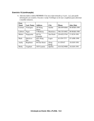 Exercício 15 (continuação)
      b. Adicione dados à tabela MEMBER. Crie um script nomeado p15q4b.sql para pedir
         informações aos usuários. Execute o script. Certifique-se de usar a seqüência para adicionar
         o membro números.

       First_
       Name       Last_Name      Address           City           Phone            Join_Date
       Carmen     Velasquez      283 King          Seattle        206-899-6666     08-MAR-1990
                                 Street
       LaDoris    Ngao           5 Modrany         Bratislava     586-355-8882     08-MAR-1990
       Midori     Nagayama       68 Via            Sao Paolo      254-852-5764     17-JUN-1991
                                 Centrale
       Mark       Quick-to-      6921 King         Lagos          63-559-7777      07-APR-1990
                  See            Way
       Audry      Ropeburn       86 Chu Street     Hong           41-559-87        18-JAN-1991
                                                   Kong
       Molly      Urguhart       3035 Laurier      Quebec         418-542-9988     18-JAN-1991




                         Introdução ao Oracle: SQL e PL/SQL 15-8
 