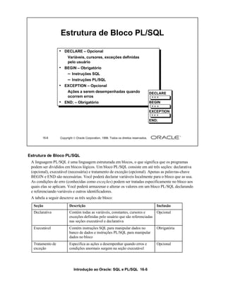 Estrutura de Bloco PL/SQL

                  • DECLARE – Opcional
                        Variáveis, cursores, exceções definidas
                        pelo usuário
                  • BEGIN – Obrigatório
                     – Instruções SQL
                     – Instruções PL/SQL
                  • EXCEPTION – Opcional
                        Ações a serem desempenhadas quando                               DECLARE
                        ocorrem erros
                  • END; – Obrigatório                                                   BEGIN

                                                                                         EXCEPTION

                                                                                         END;



        16-6       Copyright  Oracle Corporation, 1999. Todos os direitos reservados.




Estrutura de Bloco PL/SQL
 A linguagem PL/SQL é uma linguagem estruturada em blocos, o que significa que os programas
 podem ser divididos em blocos lógicos. Um bloco PL/SQL consiste em até três seções: declarativa
 (opcional), executável (necessária) e tratamento de exceção (opcional). Apenas as palavras-chave
 BEGIN e END são necessárias. Você poderá declarar variáveis localmente para o bloco que as usa.
 As condições de erro (conhecidas como exceções) podem ser tratadas especificamente no bloco aos
 quais elas se aplicam. Você poderá armazenar e alterar os valores em um bloco PL/SQL declarando
 e referenciando variáveis e outros identificadores.
 A tabela a seguir descreve as três seções de bloco:
  Seção                  Descrição                                                          Inclusão
  Declarativa            Contém todas as variáveis, constantes, cursores e                  Opcional
                         exceções definidas pelo usuário que são referenciadas
                         nas seções executável e declarativa
  Executável             Contém instruções SQL para manipular dados no                      Obrigatória
                         banco de dados e instruções PL/SQL para manipular
                         dados no bloco
  Tratamento de          Especifica as ações a desempenhar quando erros e                   Opcional
  exceção                condições anormais surgem na seção executável




                             Introdução ao Oracle: SQL e PL/SQL 16-6
 