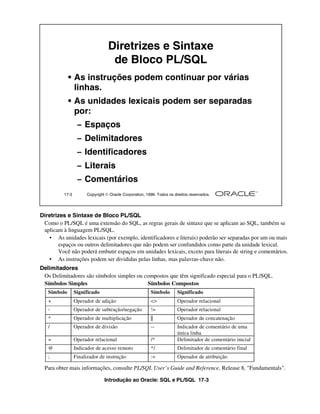 Diretrizes e Sintaxe
                                   de Bloco PL/SQL
             • As instruções podem continuar por várias
               linhas.
             • As unidades lexicais podem ser separadas
               por:
                  – Espaços
                  – Delimitadores
                  – Identificadores
                  – Literais
                  – Comentários
          17-3         Copyright  Oracle Corporation, 1999. Todos os direitos reservados.




Diretrizes e Sintaxe de Bloco PL/SQL
 Como o PL/SQL é uma extensão do SQL, as regras gerais de sintaxe que se aplicam ao SQL, também se
 aplicam à linguagem PL/SQL.
   • As unidades lexicais (por exemplo, identificadores e literais) poderão ser separadas por um ou mais
       espaços ou outros delimitadores que não podem ser confundidos como parte da unidade lexical.
       Você não poderá embutir espaços em unidades lexicais, exceto para literais de string e comentários.
   • As instruções podem ser divididas pelas linhas, mas palavras-chave não.
Delimitadores
 Os Delimitadores são símbolos simples ou compostos que têm significado especial para o PL/SQL.
 Símbolos Simples                          Símbolos Compostos
   Símbolo       Significado                             Símbolo        Significado
   +             Operador de adição                      <>             Operador relacional
   -             Operador de subtração/negação           !=             Operador relacional
   *             Operador de multiplicação               ||             Operador de concatenação
   /             Operador de divisão                     --             Indicador de comentário de uma
                                                                        única linha
   =             Operador relacional                     /*             Delimitador de comentário inicial
   @             Indicador de acesso remoto              */             Delimitador de comentário final
   ;             Finalizador de instrução                :=             Operador de atribuição

 Para obter mais informações, consulte PL/SQL User’s Guide and Reference, Release 8, "Fundamentals".

                                Introdução ao Oracle: SQL e PL/SQL 17-3
 