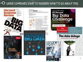 8 
Large companies start to wonder what to do about this 
8  