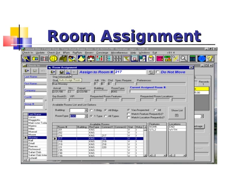 Hotel Room Status Codes Hotel Room Status Codes