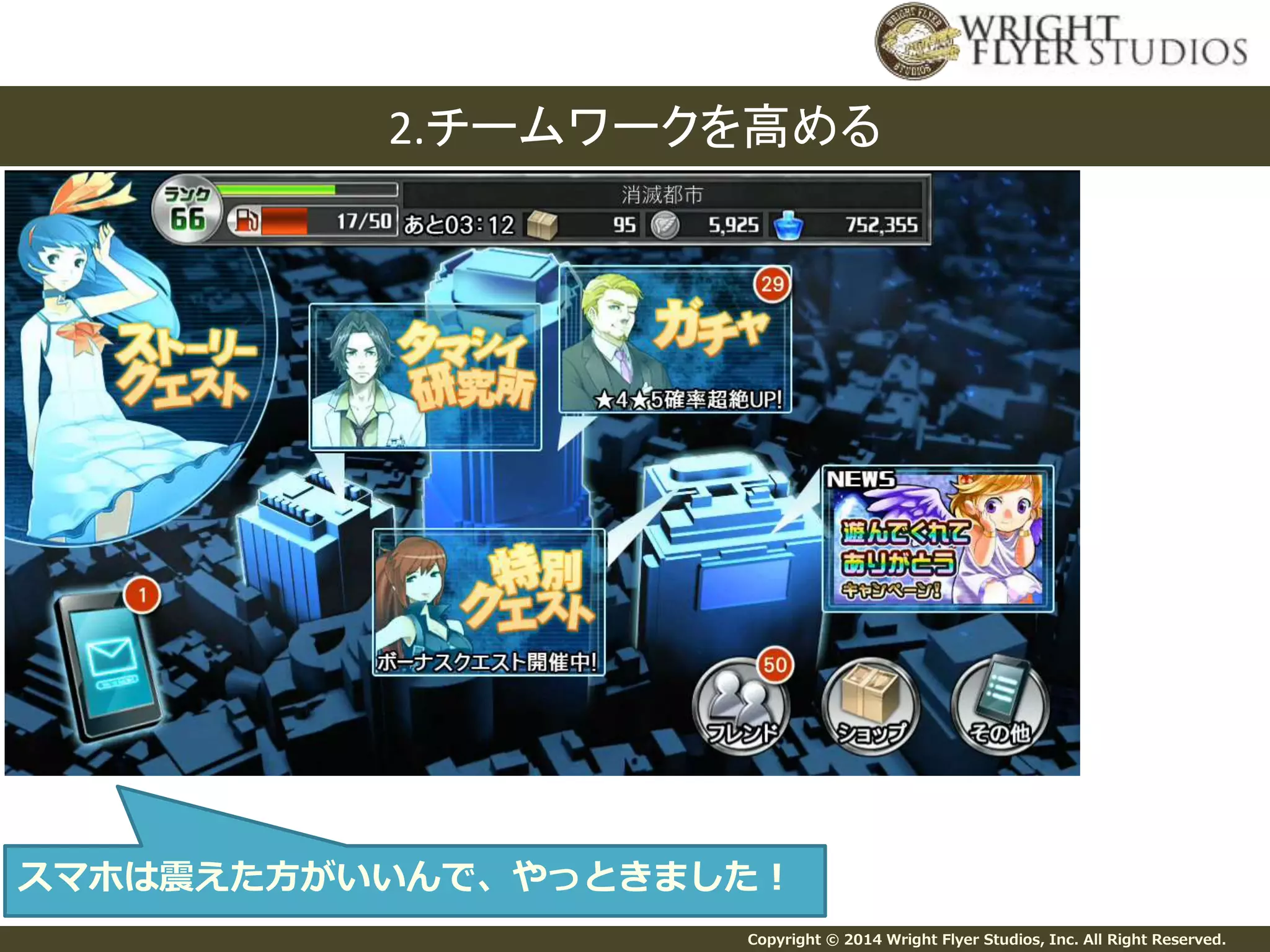 2.チームワークを高める 
スマホは震えた方がいいんで、やっときました！ 
Copyright © 2014 Wright Flyer Studios, Inc. All Right Reserved. 
 