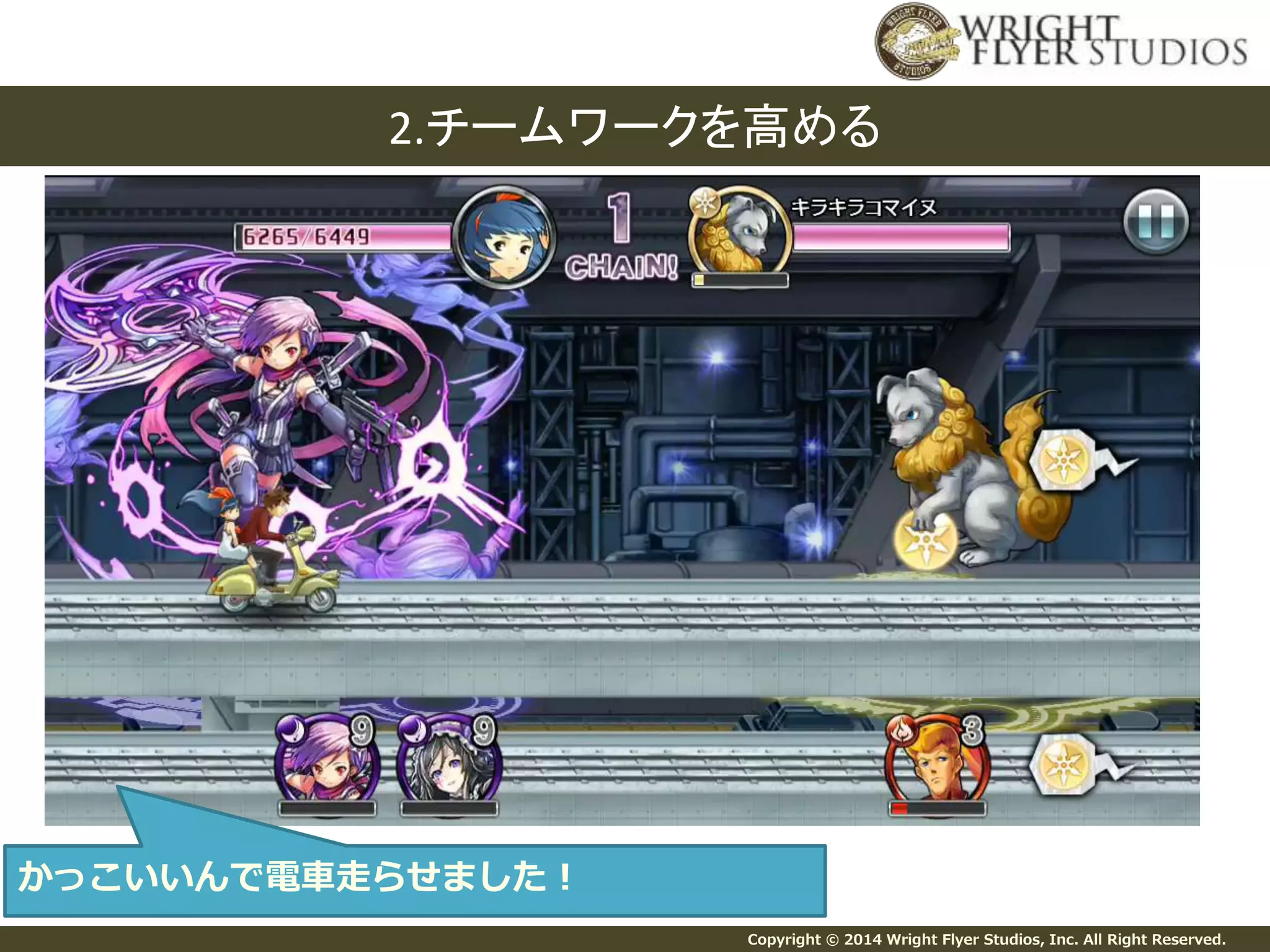 2.チームワークを高める 
Copyright © 2014 Wright Flyer Studios, Inc. All Right Reserved. 
かっこいいんで電車走らせました！ 
 