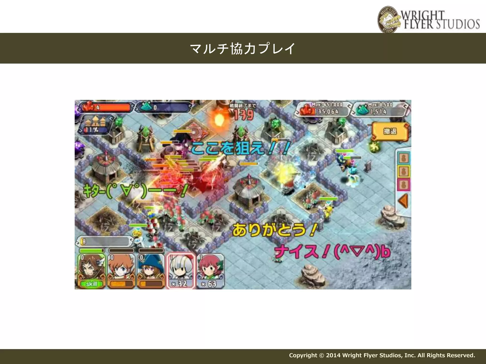 マルチ協力プレイ 
Copyright © 2014 Wright Flyer Studios, Inc. All Rights Reserved. 
 