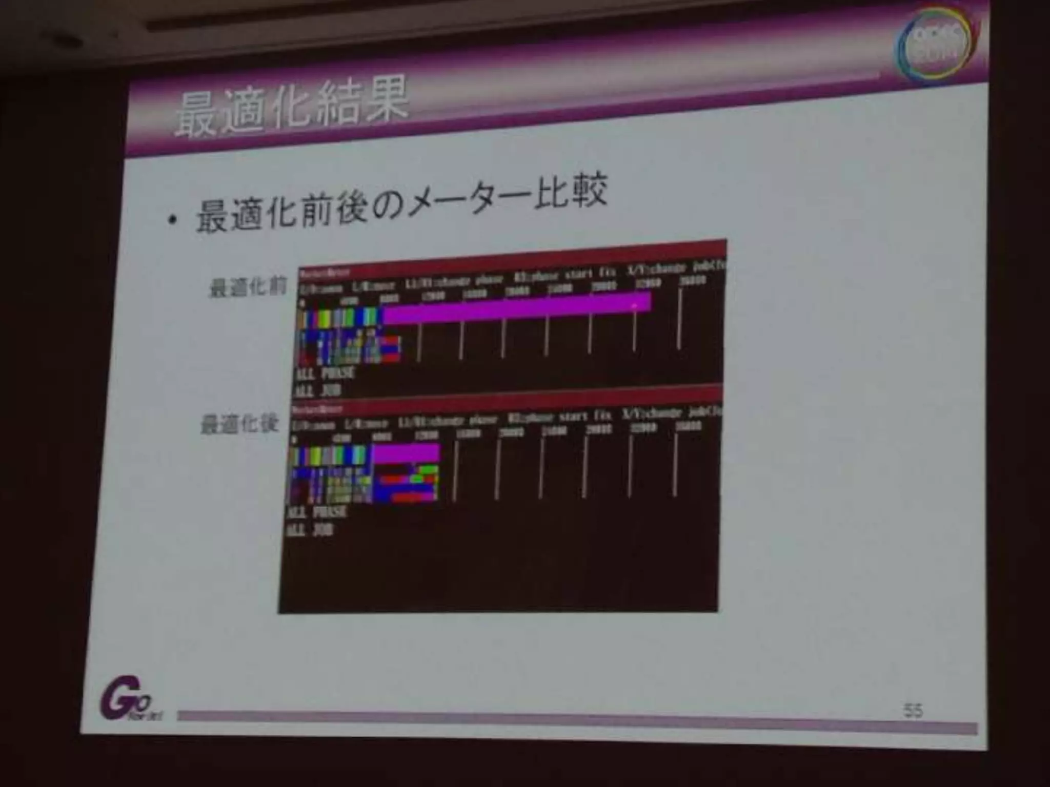 [141004] cedec 2014 참관기 & 강연 리뷰 #1