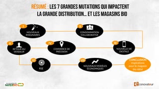 Les 7 mutations de la grande distribution en France et dans le monde Slide 3